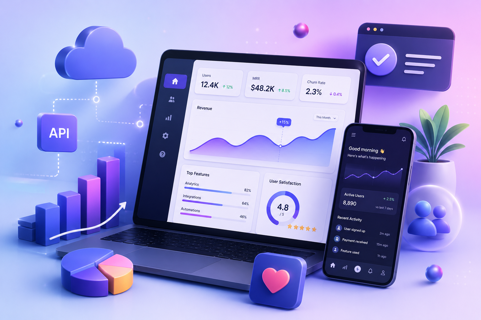 Building SaaS Products People Love